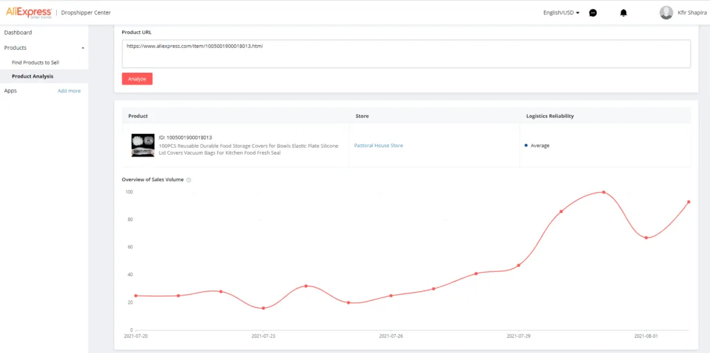 Где находится центр дропшиппинга на AliExpress?